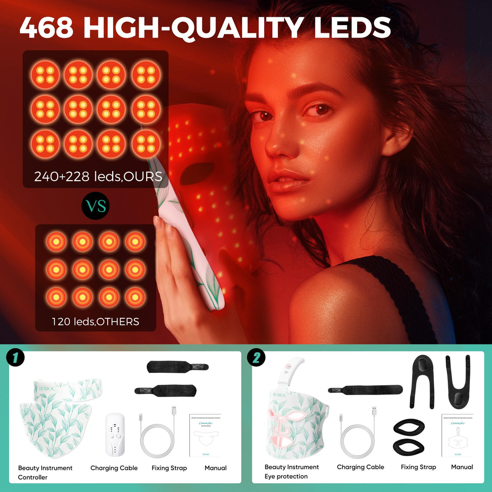 Onisdin silicone-design mask offers comfortable wear for extended skincare sessions.