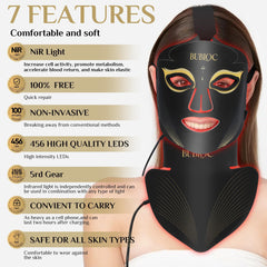 Onisdin red light therapy mask neck view for targeted neck care.