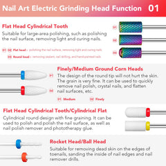 Onism sanding bands offer three grits for efficient removal and polishing.