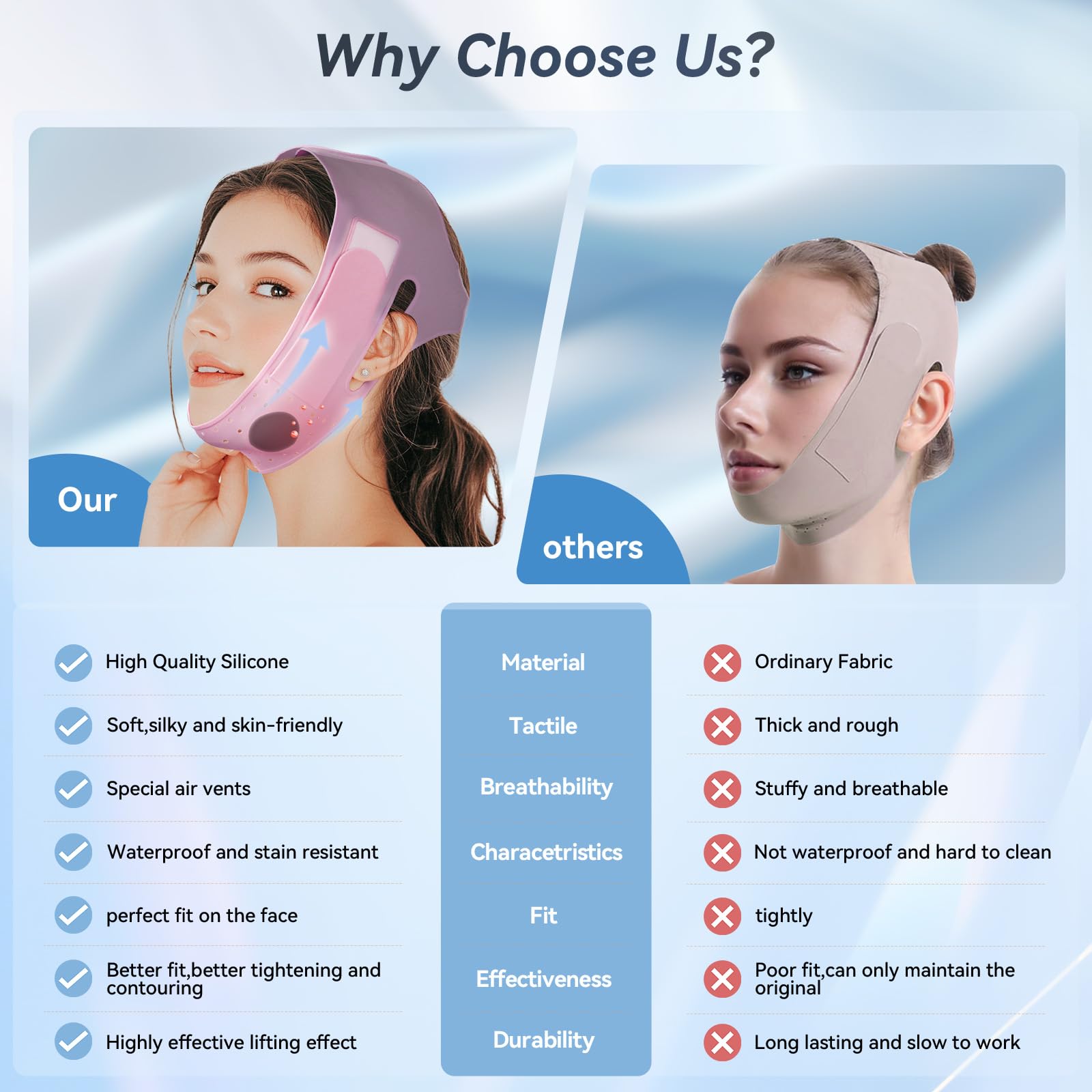 ONLUKY 8D-design face strap demonstrates full-face contour and ear-friendly openings