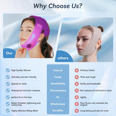 ONLUKY chin strap soft silicone material is hypoallergenic and comfortable