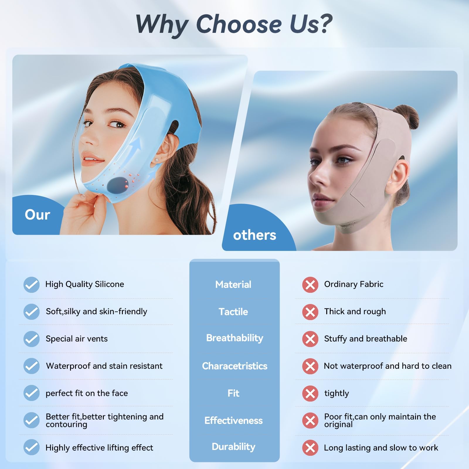 ONLUKY face strap hypoallergenic silicone demonstrates flexible comfort against all skin types