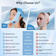 ONLUKY face strap hypoallergenic silicone demonstrates flexible comfort against all skin types