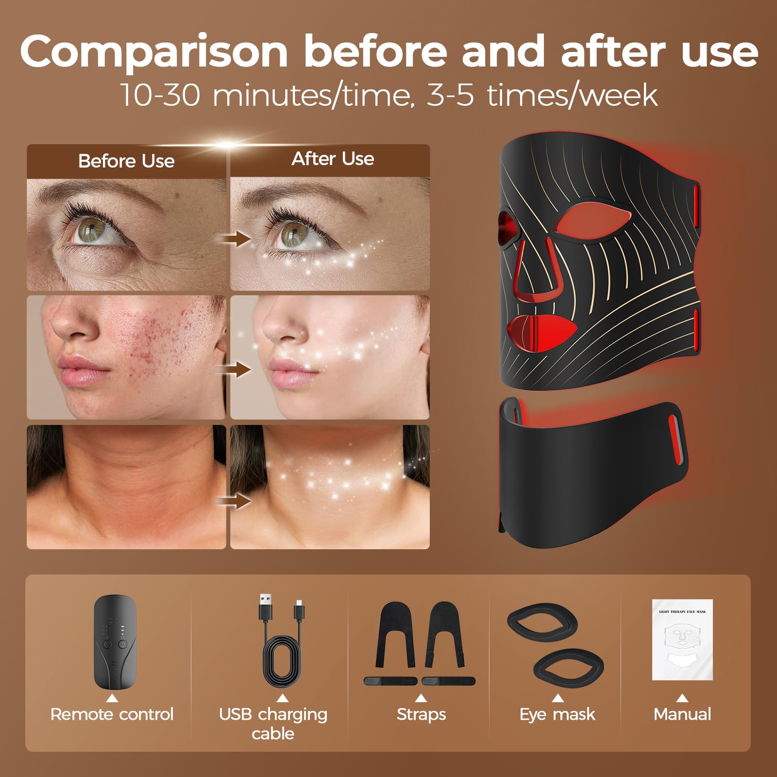 ONLUKY LEDs close-up showing 630 nm light for skin vitality and coverage.