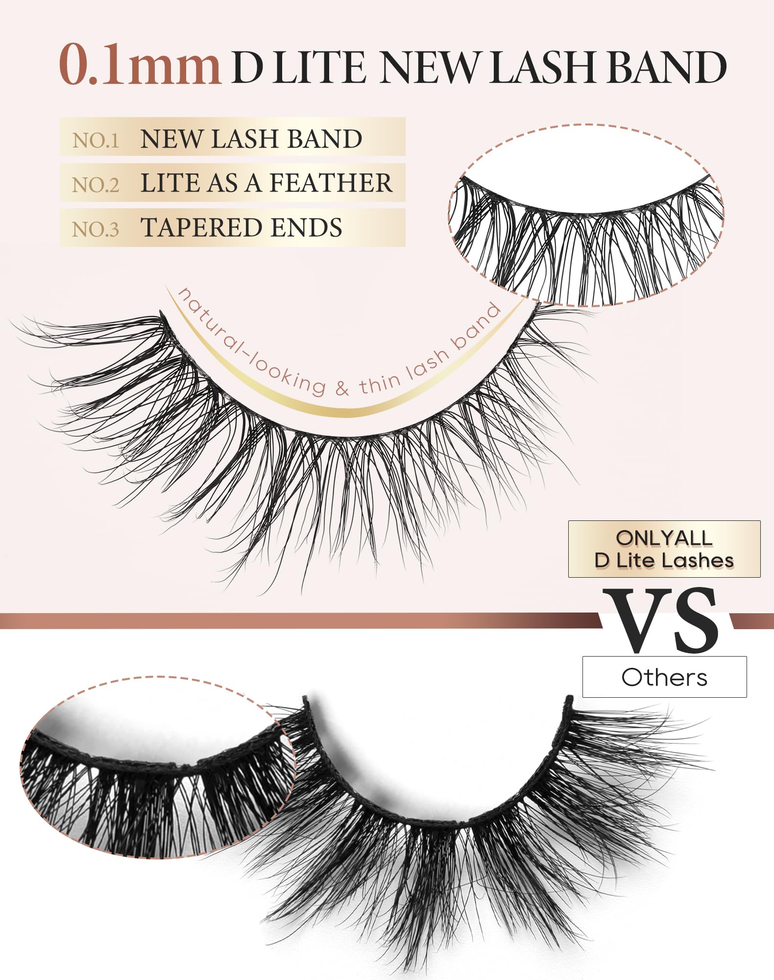 Onlyall DK77 reusable lashes last 15-20 wears with care.