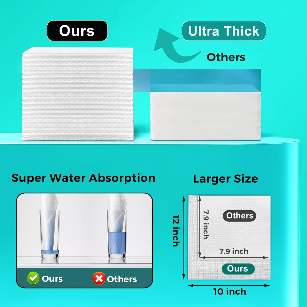 ONLYCARE disposable face towel is highly absorbent and tear-resistant for makeup removal.