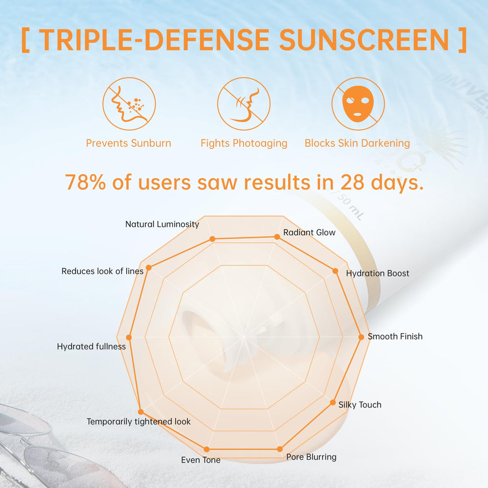 ONSART tinted sunscreen sweat-resistant finish keeps makeup in place during activity.