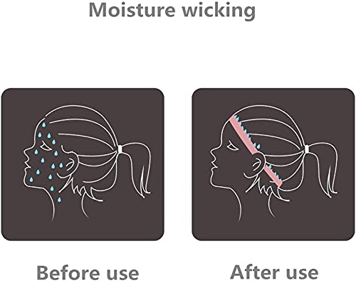 ONEYE sweatband moisture-wicking design keeps forehead dry during exercise