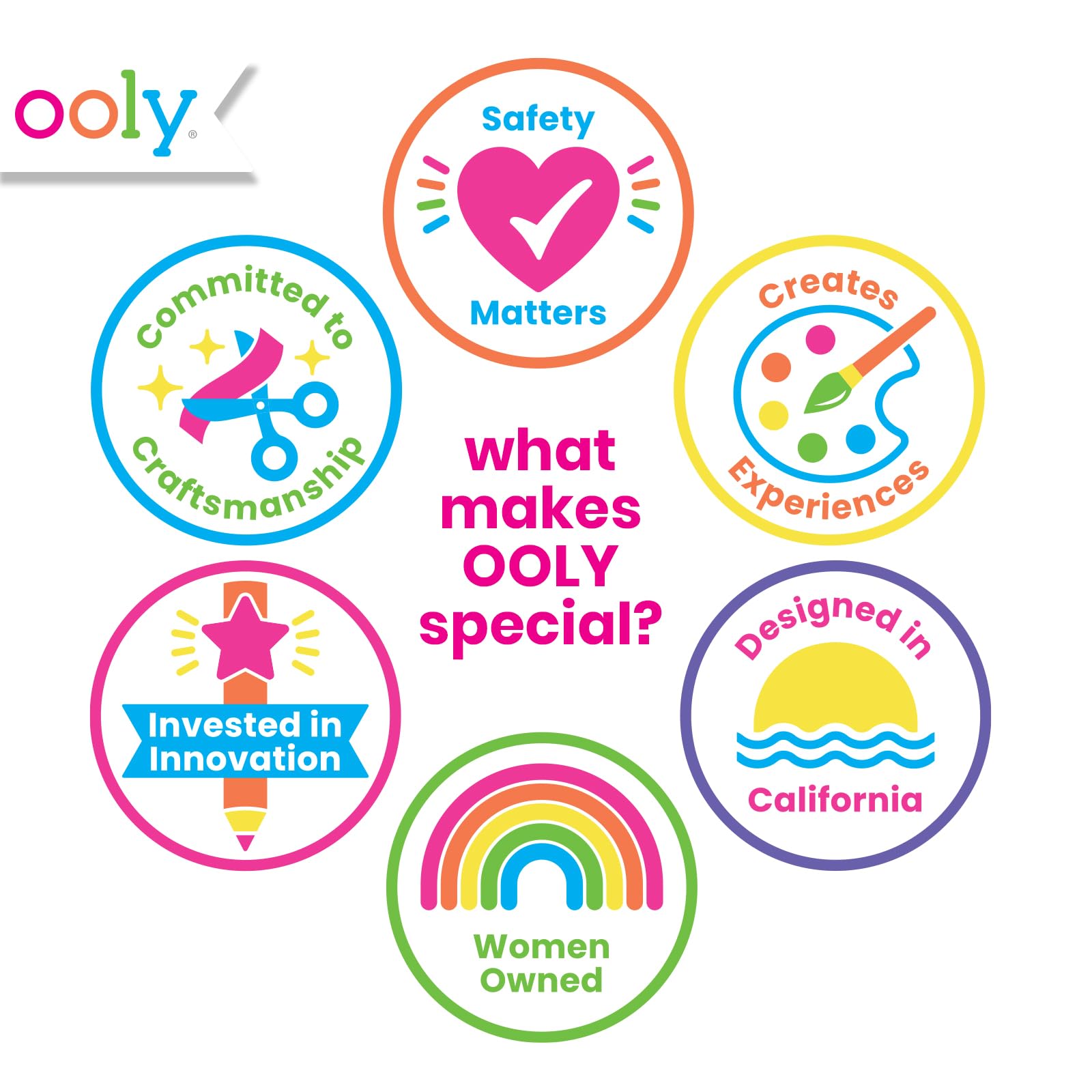 Ooly gift-ready unicorn tattoos set perfect for goodie bags and party favors.