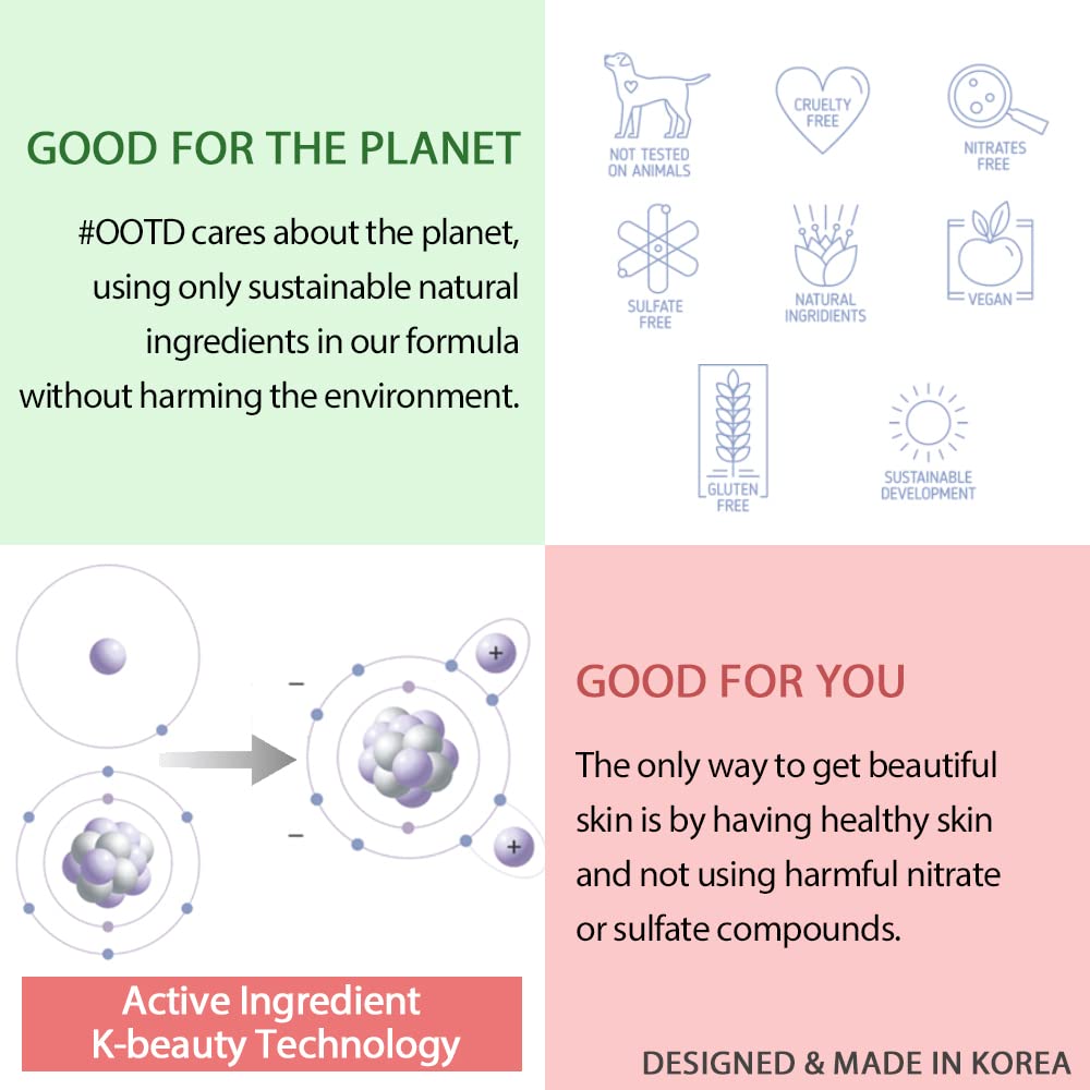 OOTD Intensive Hydrating Serum bottle during application suggests quick absorption.