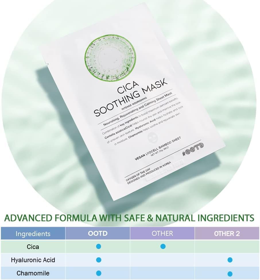 OOTD Cica Calming Mask application demonstrates a quick-absorb formula for sensitive skin.