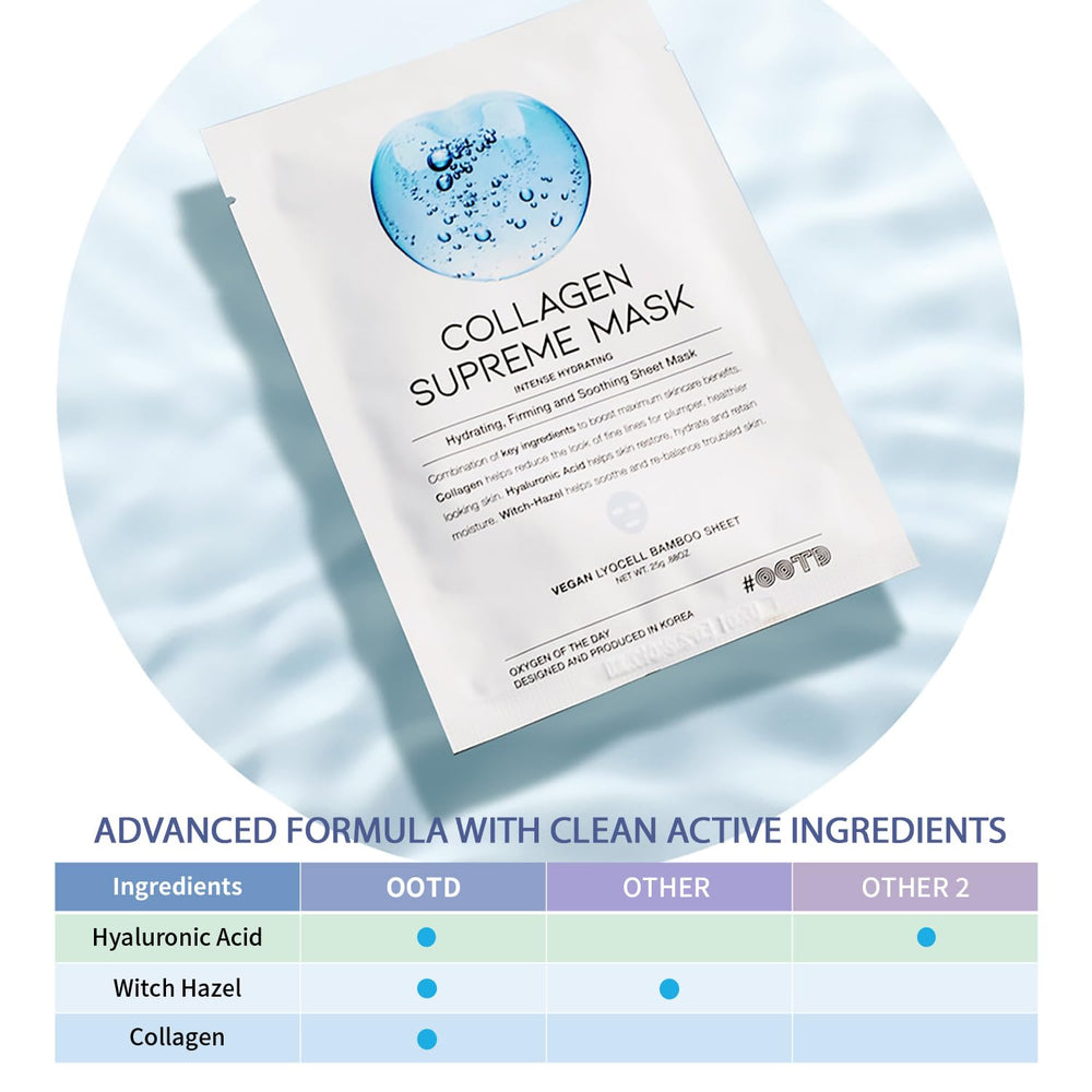 OOTD collagen hydrating sheet mask closeup highlights hydrating serum for plump skin