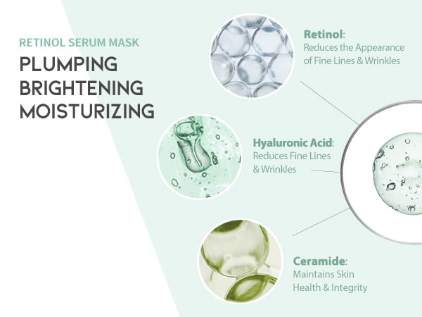 Ingredient detail image featuring retinol, ceramide, and hyaluronate and their skin-supporting roles.