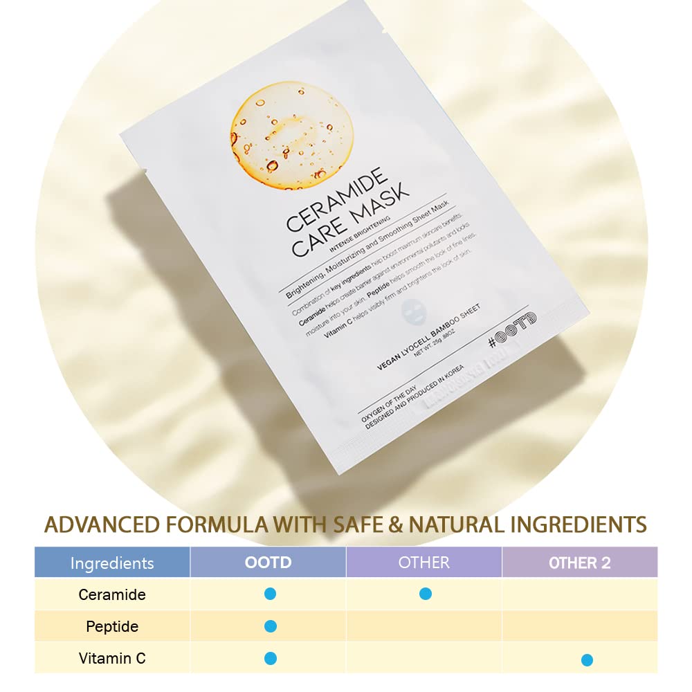 OOTD sheet mask moisturizing essence focuses on quick absorption and refreshing hydration.