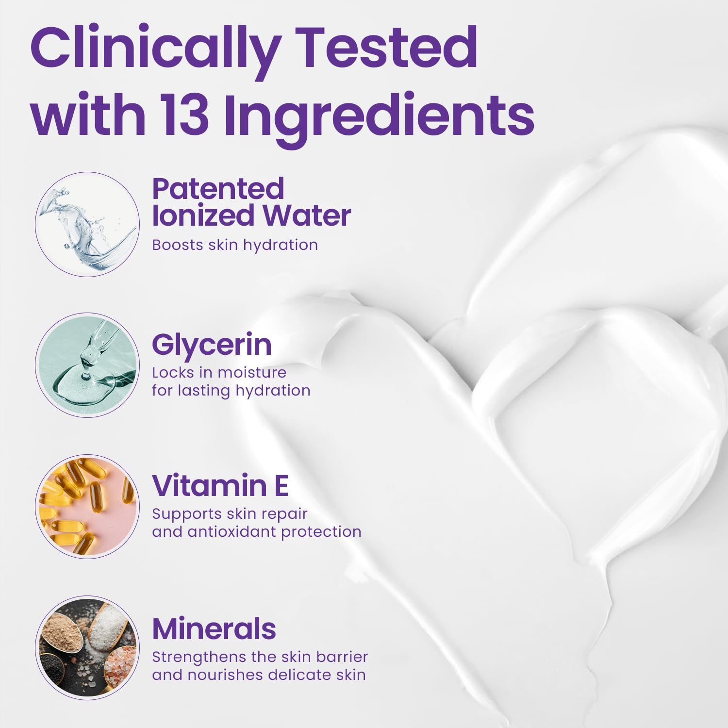 Optase LIFE ionized-water technology graphic illustrating enhanced hydration for skin.