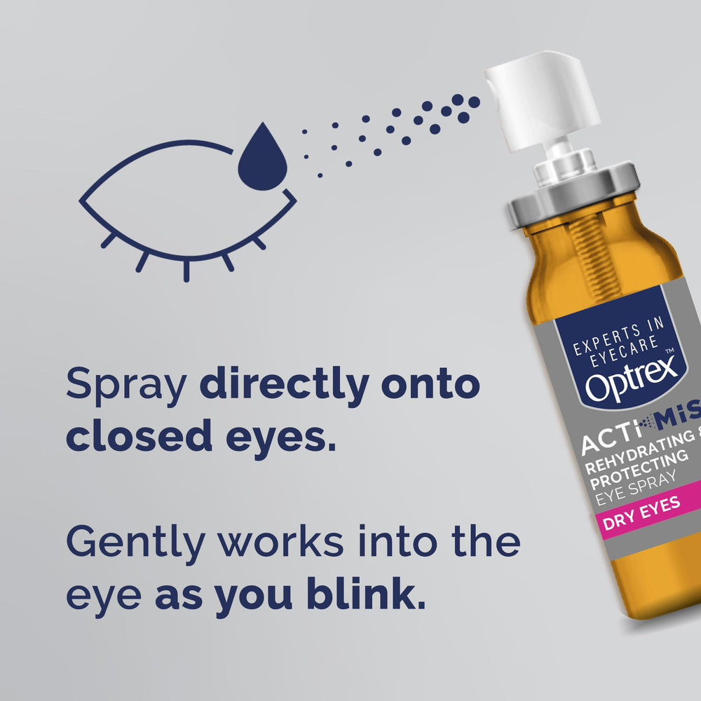 Optrex ActiMist pump-action nozzle demonstrating convenient spray for on-the-go relief.