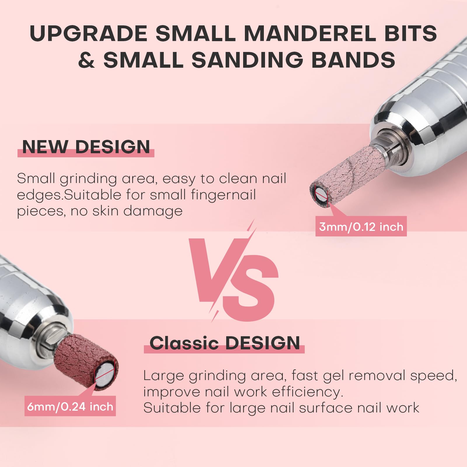 Oranllow 3-1mm mandrel attachment for quick drill bit swaps