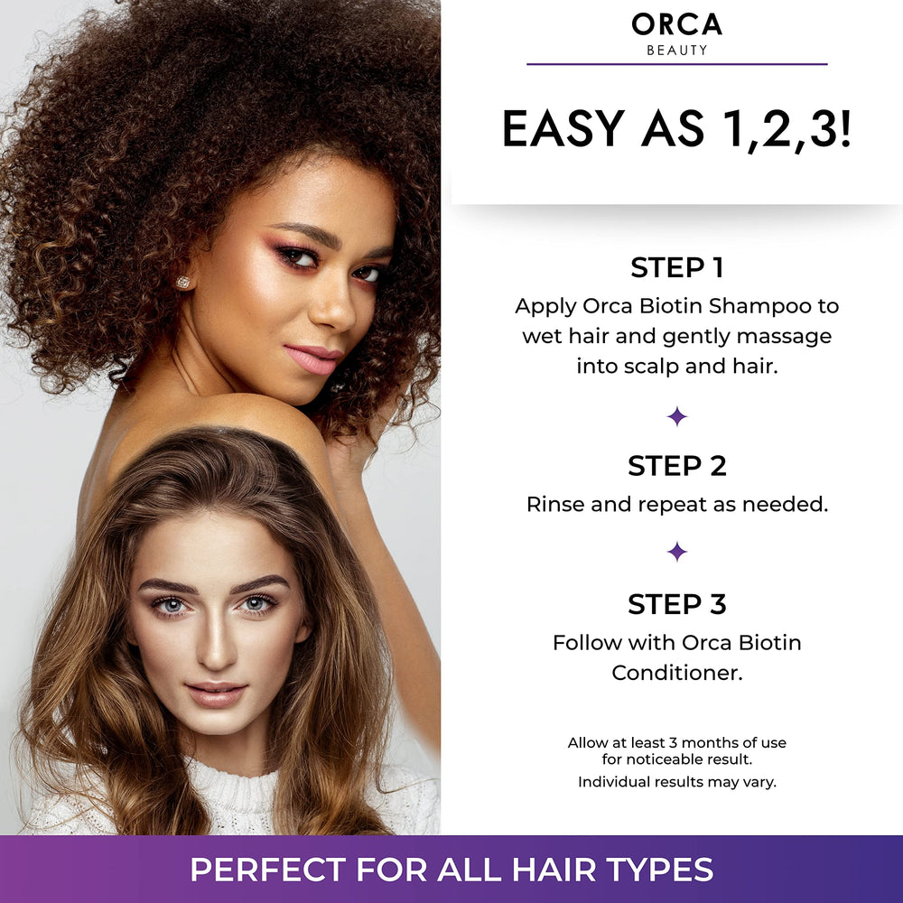 Orca Beauty Biotin hair growth close-up showing strengthened strands