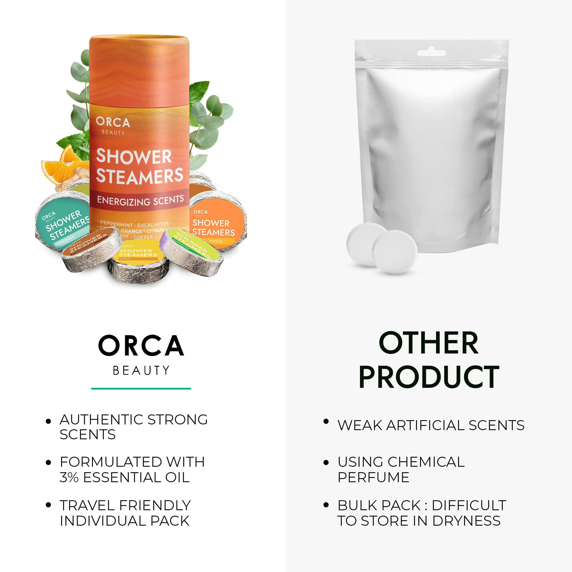 Orca Beauty Eucalyptus steamer releasing menthol notes for end-of-day refreshment.