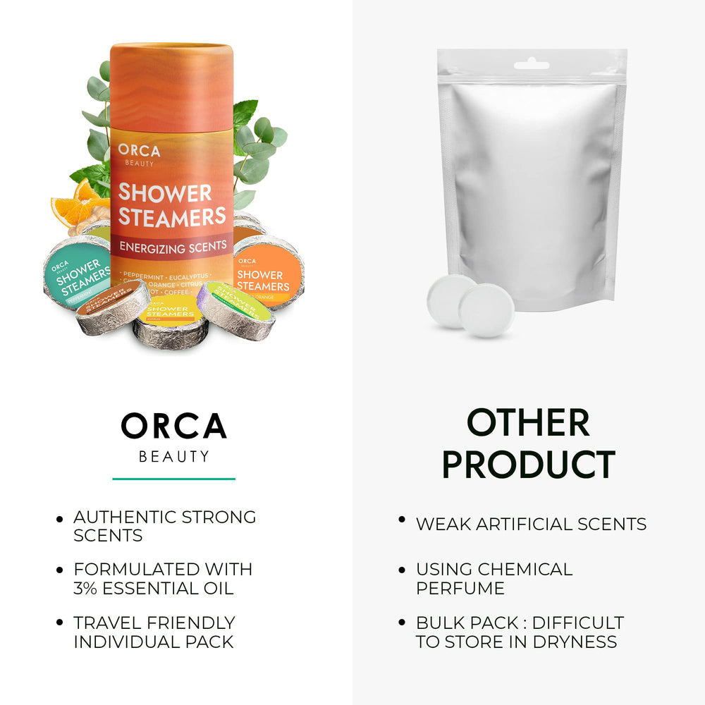 Orca Beauty Eucalyptus steamer releasing menthol notes for end-of-day refreshment.