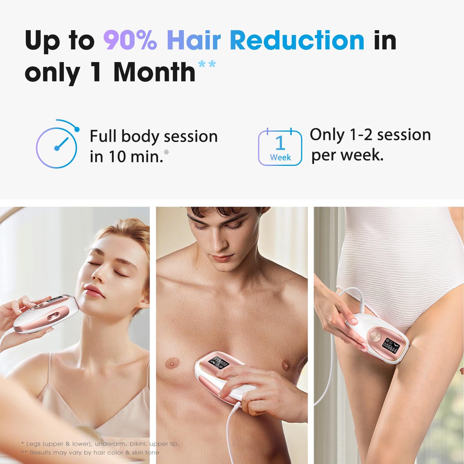 Oreeth IPL device with ice-cooling touch delivering cooler, gentler sessions.