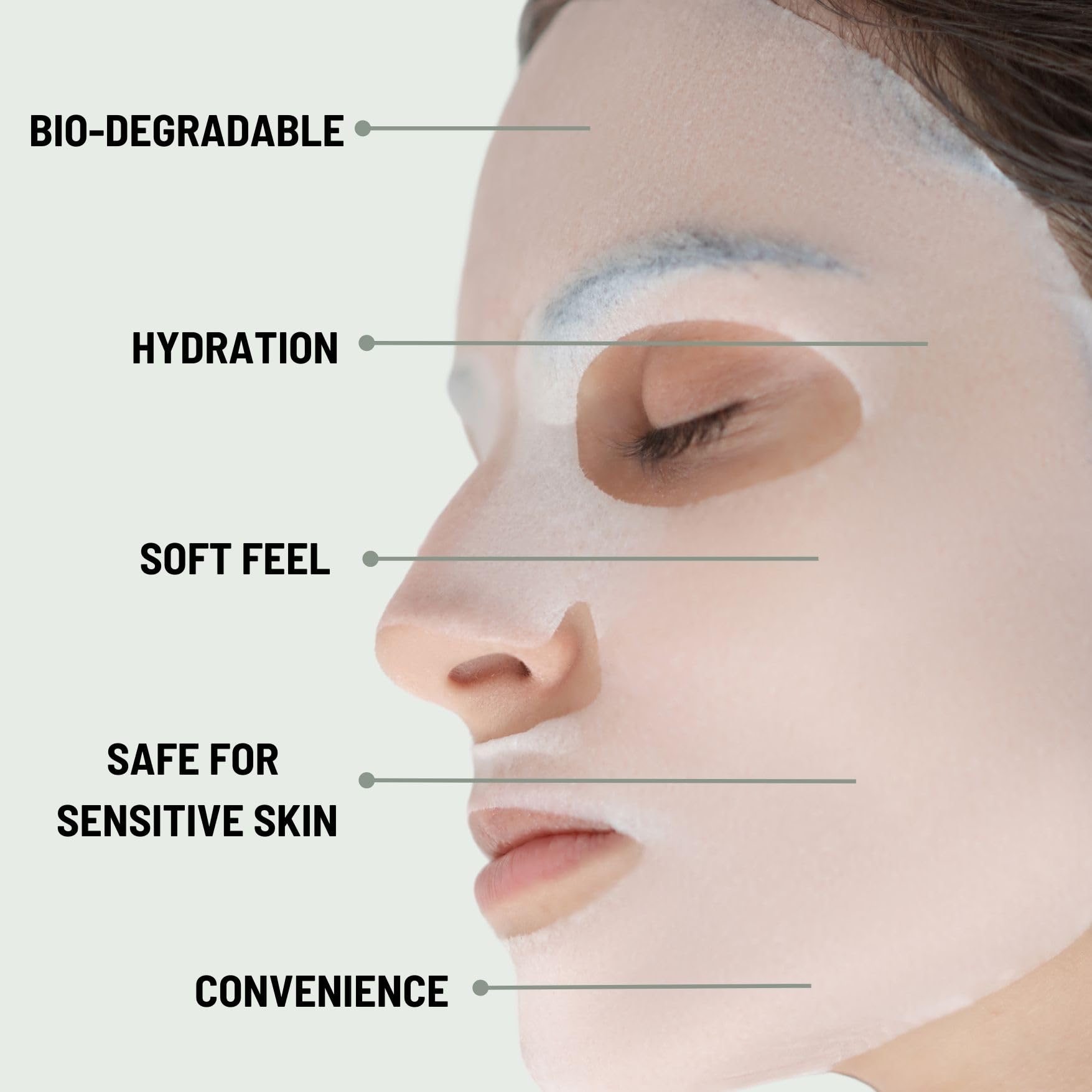 ORGAID made-in-usa label shown on sheet mask packaging.