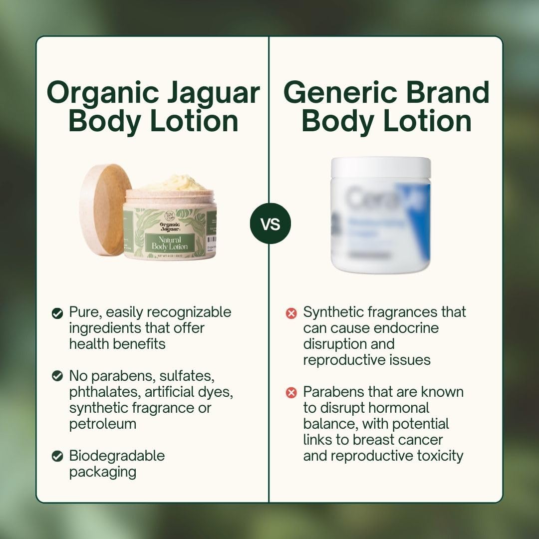 Organic Jaguar Natural Body Lotion bottle close-up showing olive oil and mango butter ingredients.