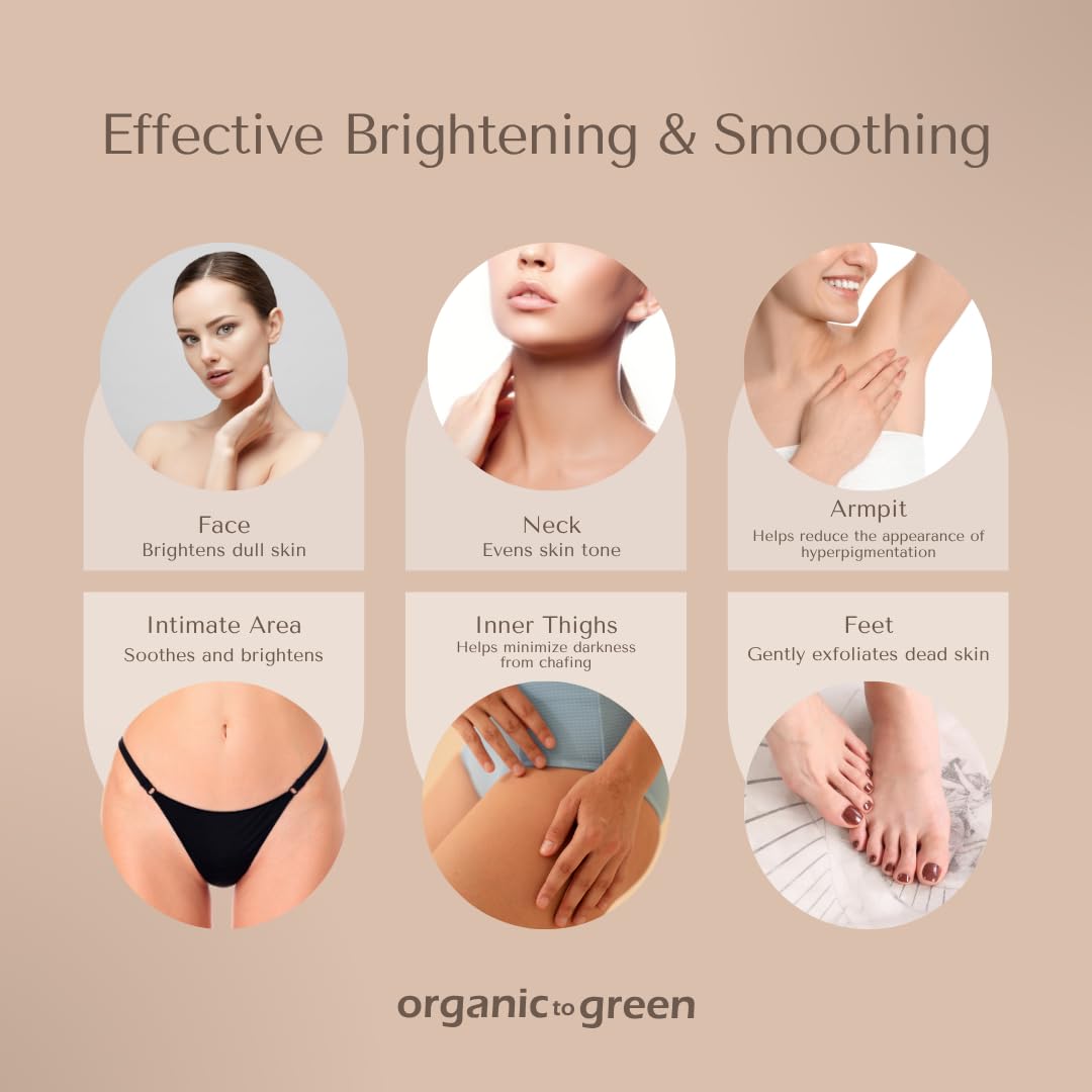 Organic To Green Kojic Turmeric Soap packaging box highlight gift-ready set.