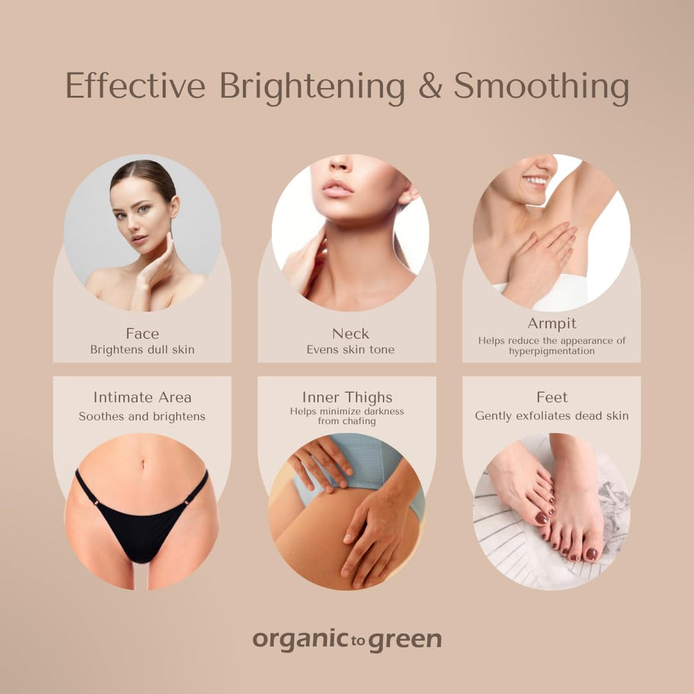 Organic To Green Kojic Turmeric Soap packaging box highlight gift-ready set.