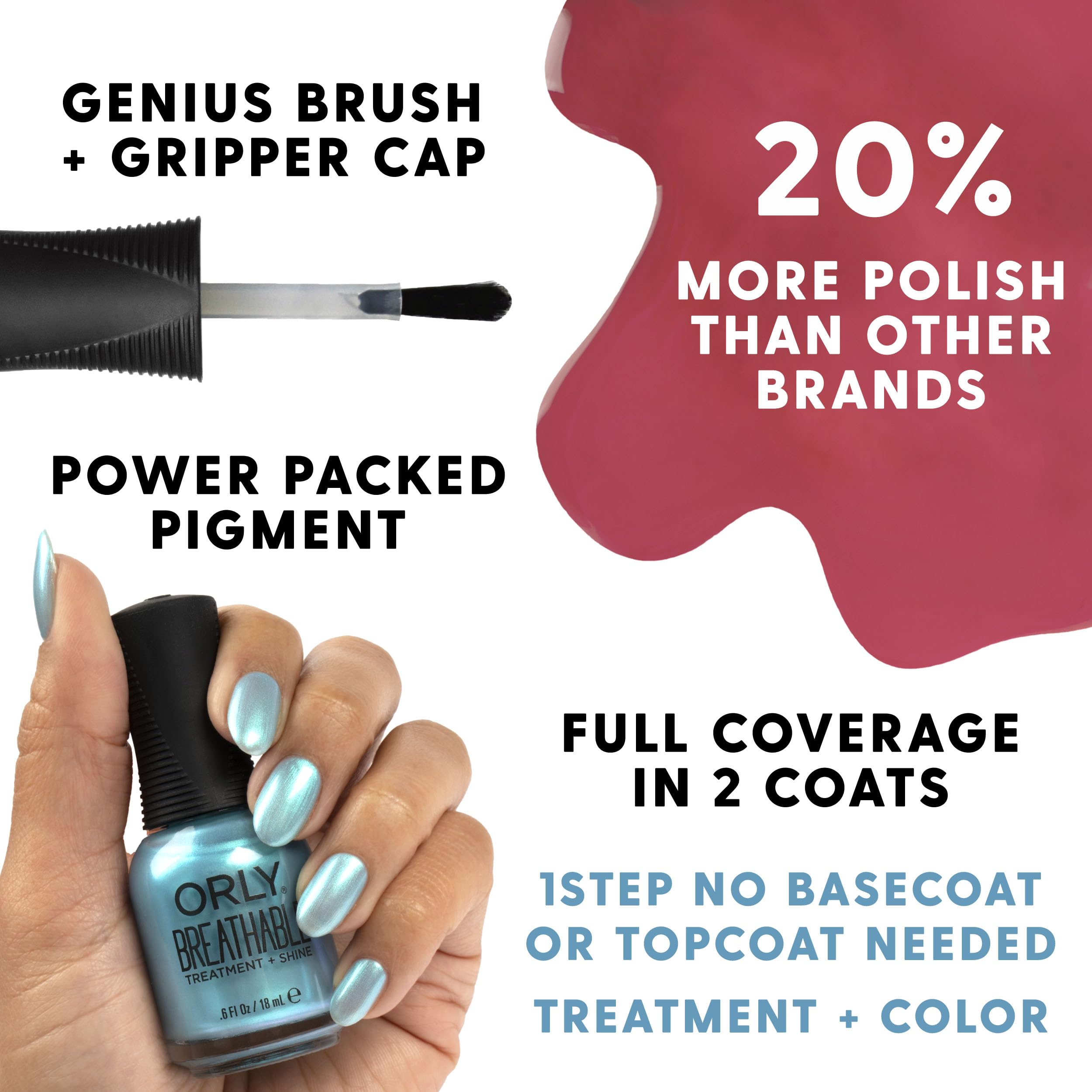 Orly Breathable Loose Threads graphite-fiber bottle for modern edge and comfortable wear.