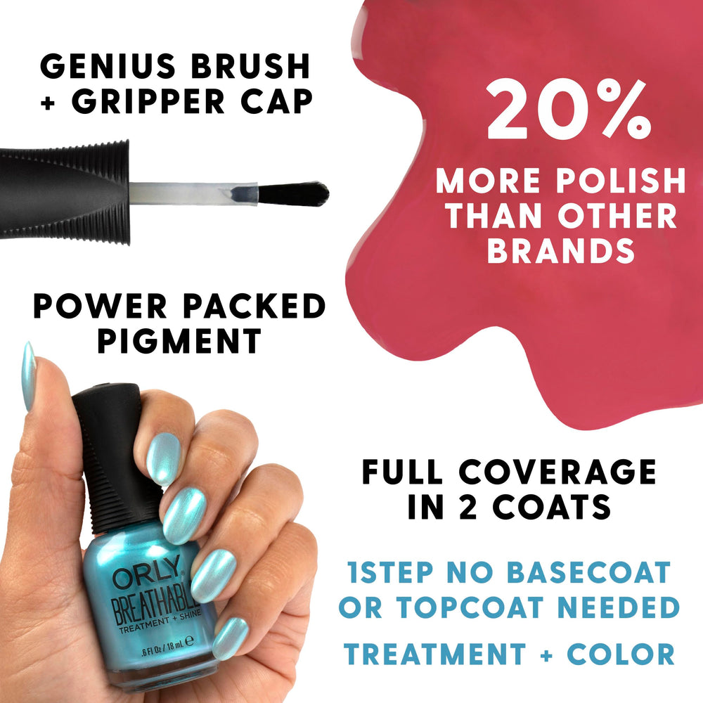 Orly Breathable Loose Threads graphite-fiber bottle for modern edge and comfortable wear.