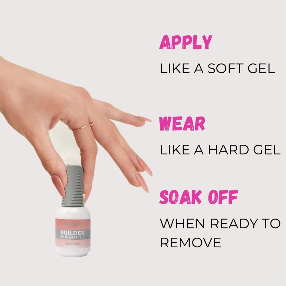 Orly GELFX Builder in a Bottle soaking-off feature image hints faster removal with less damage.