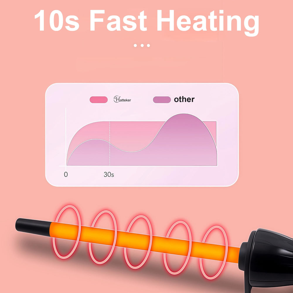 Ornanfull 420°F maximum temperature enables versatile curl shaping.