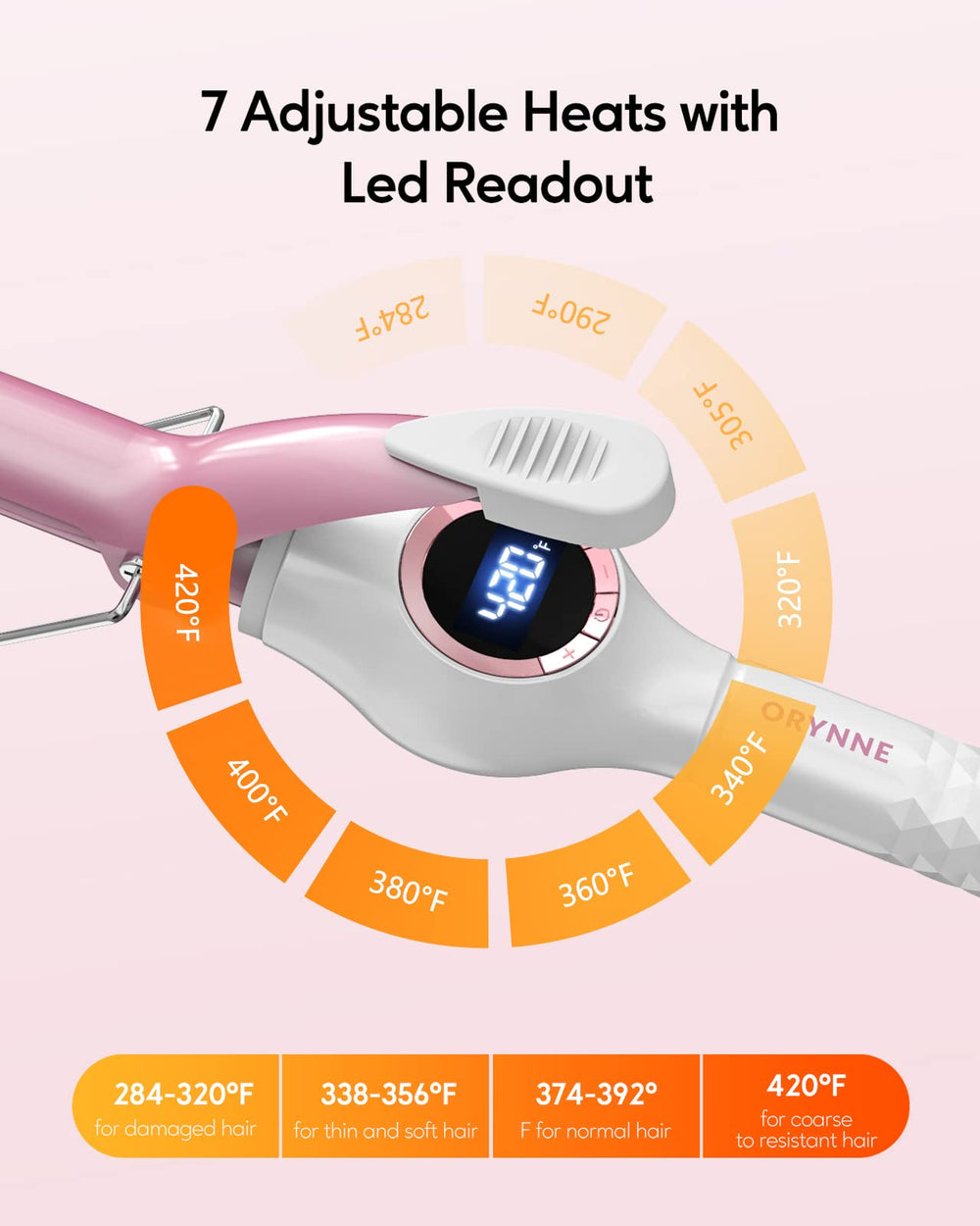 ORYNNE curling iron fast heat up via PTC heater saves styling time