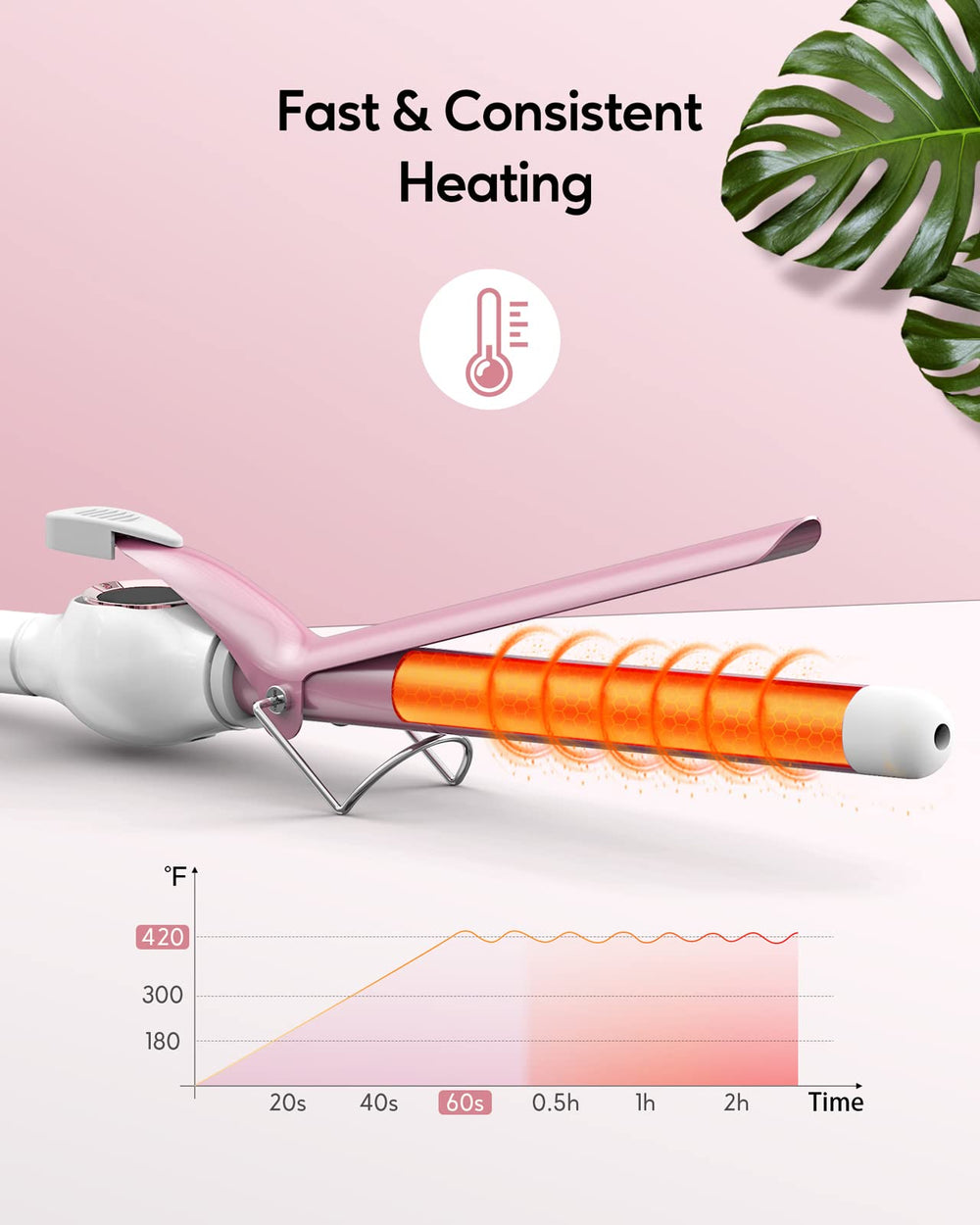 ORYNNE curling iron features 6.6-foot swivel cord for tangle-free styling