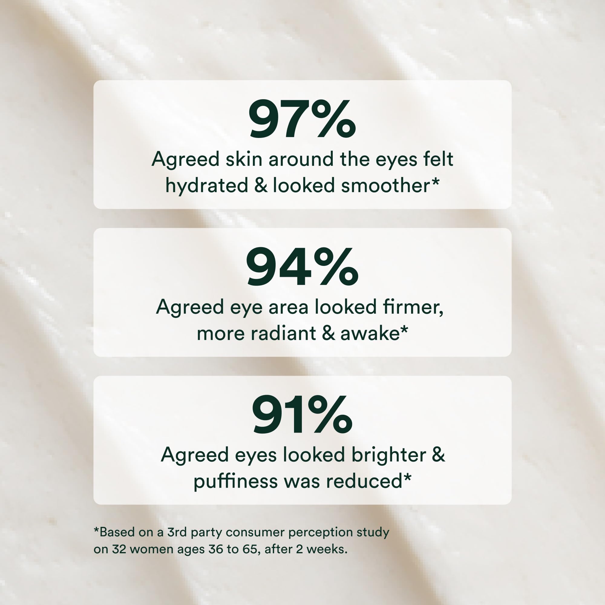 OSEA Advanced Repair Eye Cream jar closeup with creamy texture suitable for gentle daily use.