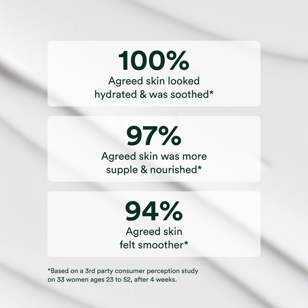 OSEA Atmosphere Protection Cream fingertip application demonstrates quick hydration under makeup.