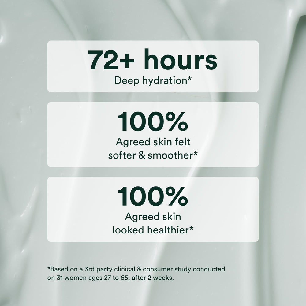 OSEA Seabiotic Water Cream seaweed ingredient imagery suggests microbiome-friendly hydration benefits.