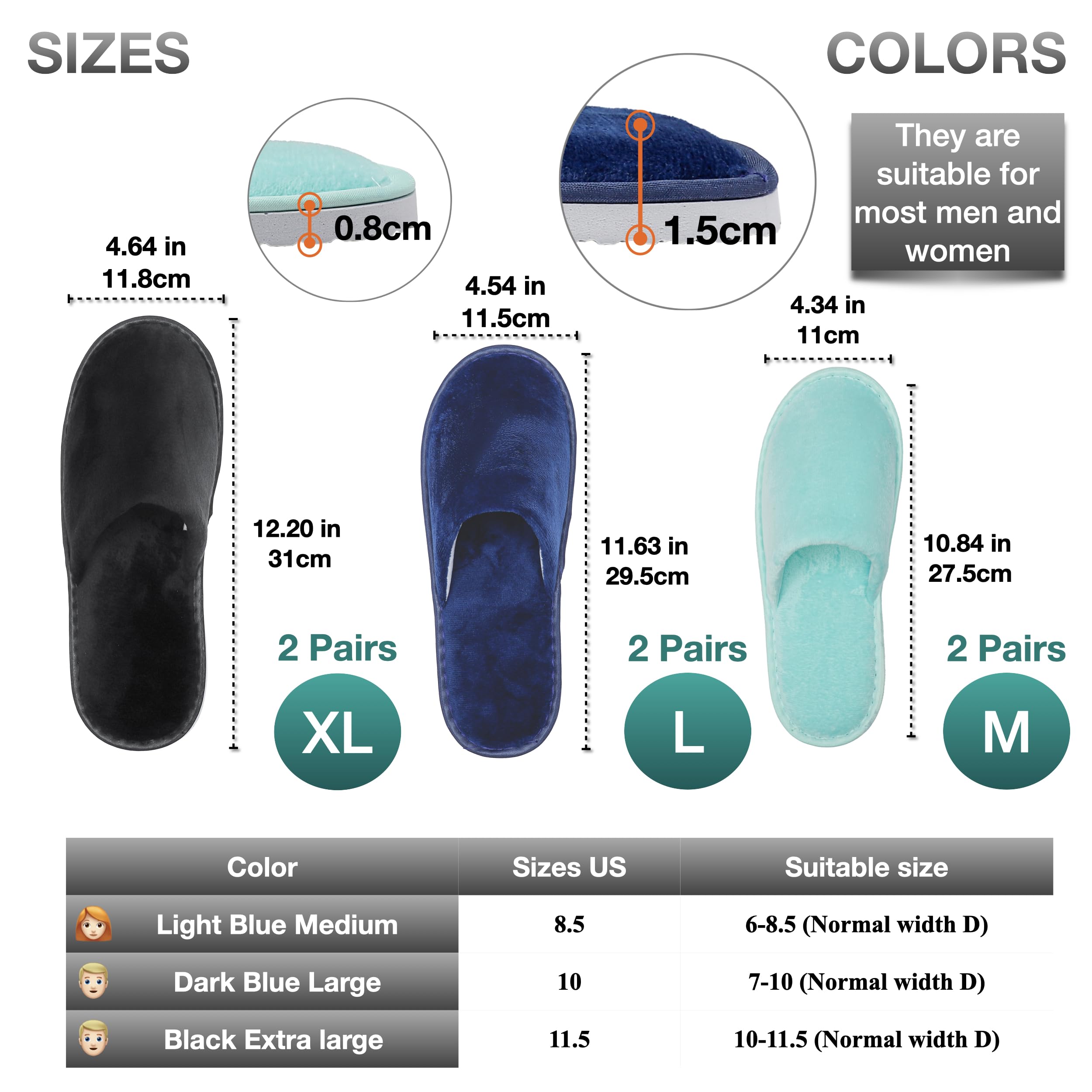 OSTADARRA slippers showing non-slip EVA sole for safer use