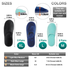 OSTADARRA slippers showing non-slip EVA sole for safer use