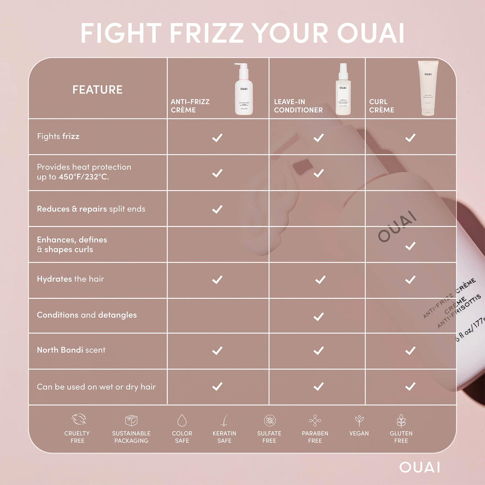OUAI anti-frizz cream texture swatch shows creamy consistency for even application.
