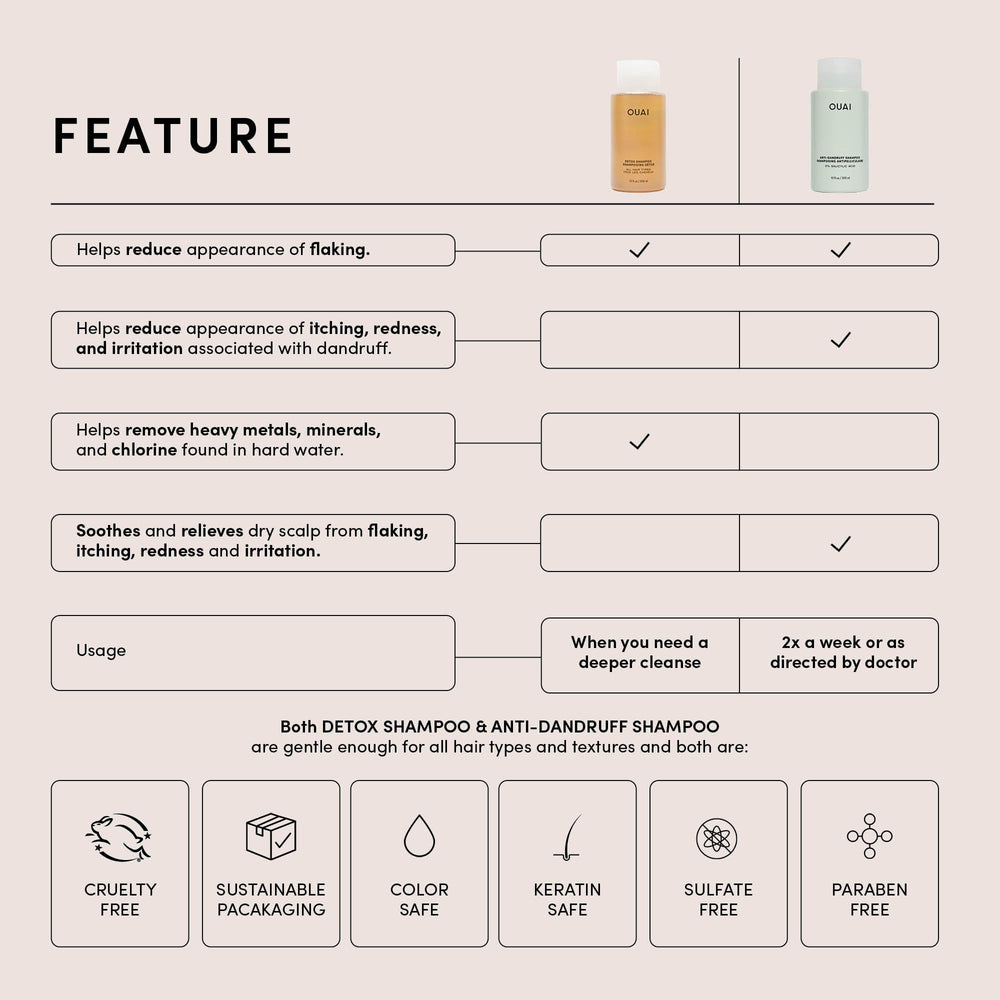 OUAI Detox Shampoo bottle back highlighting clarifying action against dirt and mineral buildup