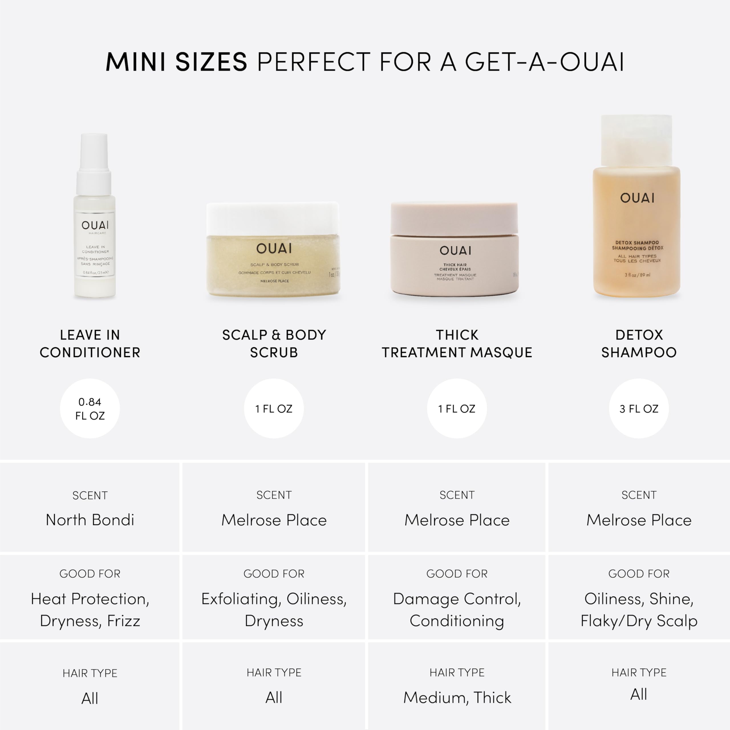 OUAI travel kit detox shampoo bottle for clarifying scalp cleanse.