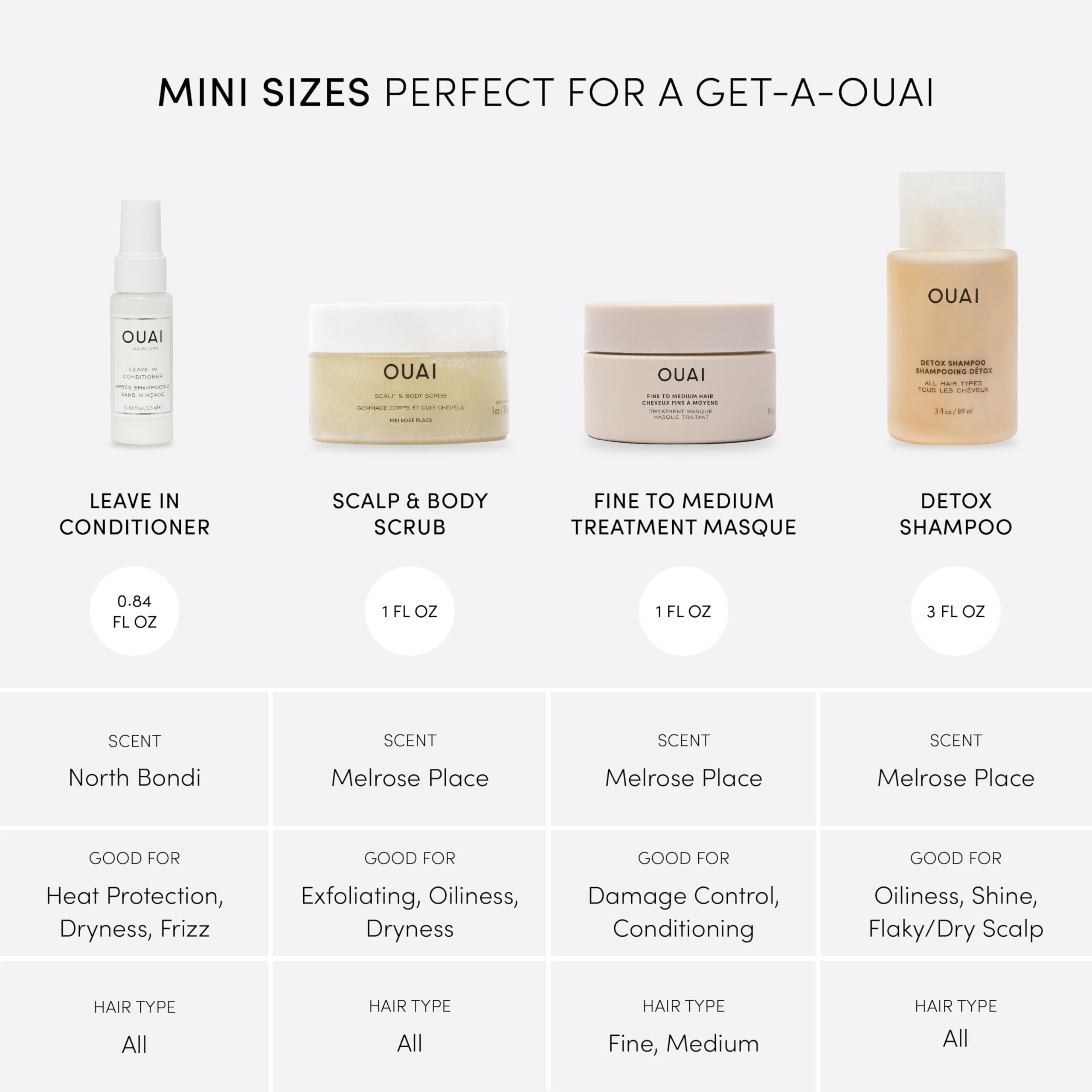 OUAI detox shampoo bottle highlights scalp refresh and buildup removal.