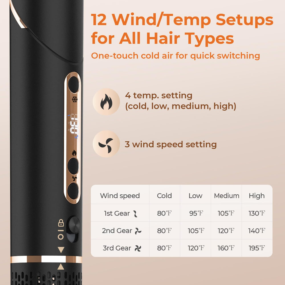 OUDIM rapid drying performance helps shorten hair routines without overheating.