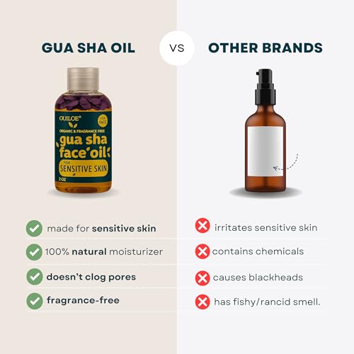 Ouiloe Gua Sha Oil application closeup emphasizing hydrating, non-greasy absorption.