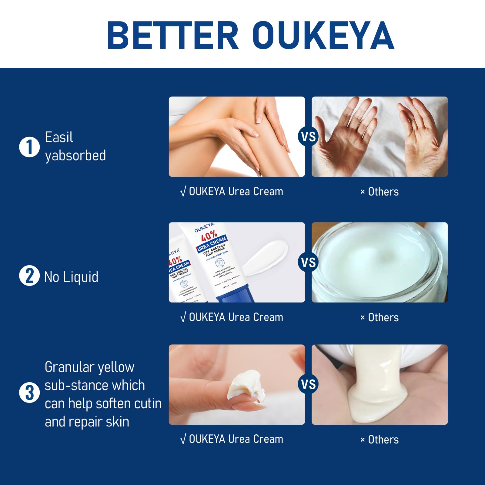 OUKEYA urea cream 2-pack packaging scene.