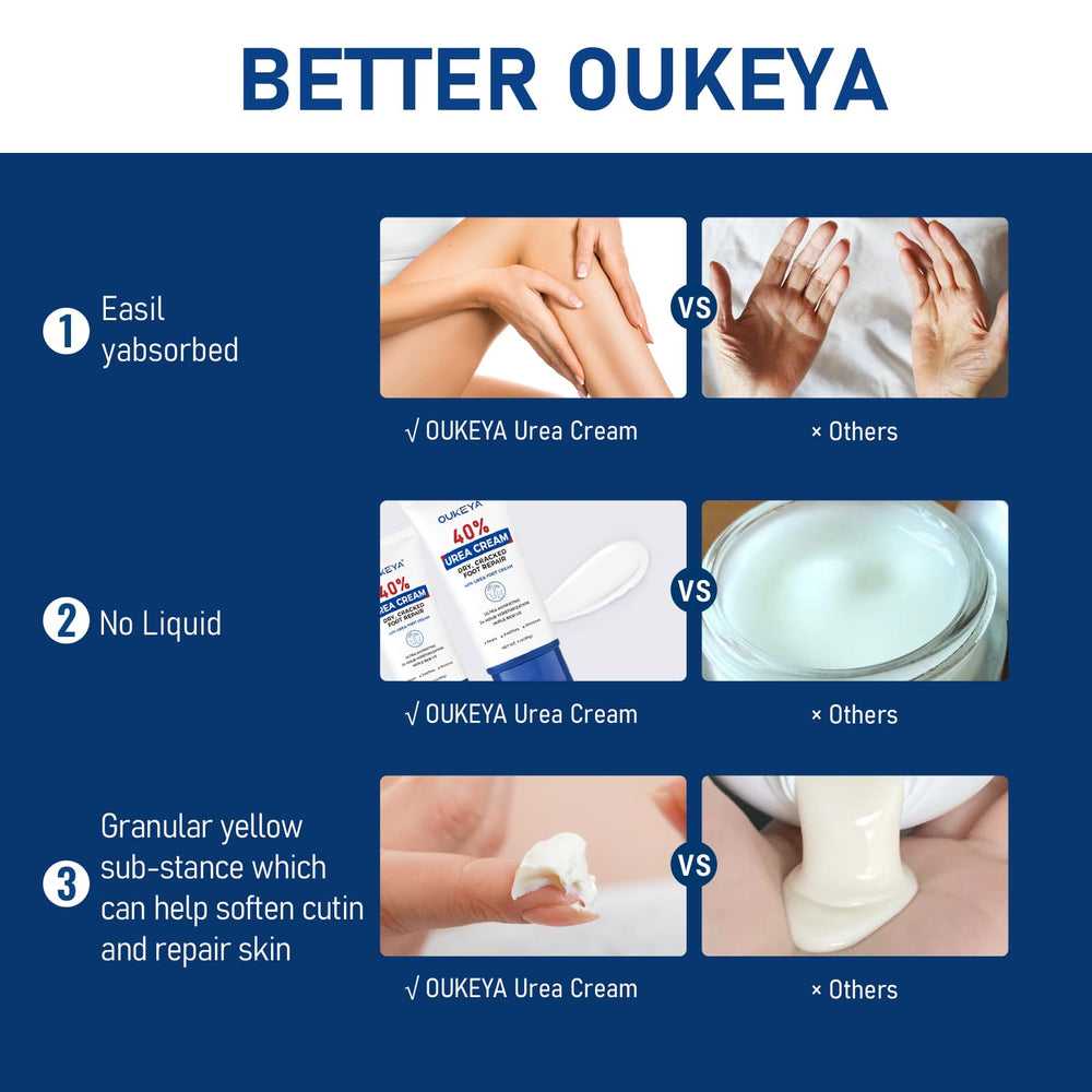 OUKEYA urea cream 2-pack packaging scene.