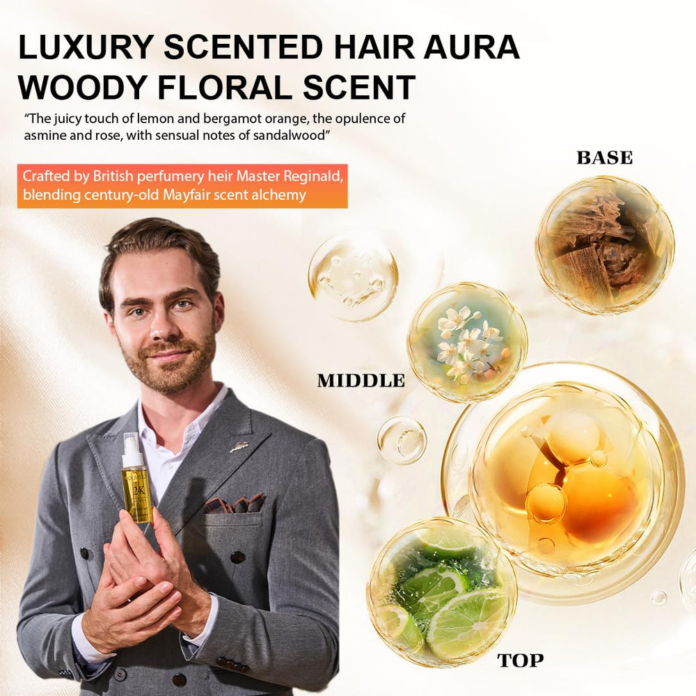 Oumigiz 24K Gold Hair Oil heat-protection scene implies frizz defense during styling.