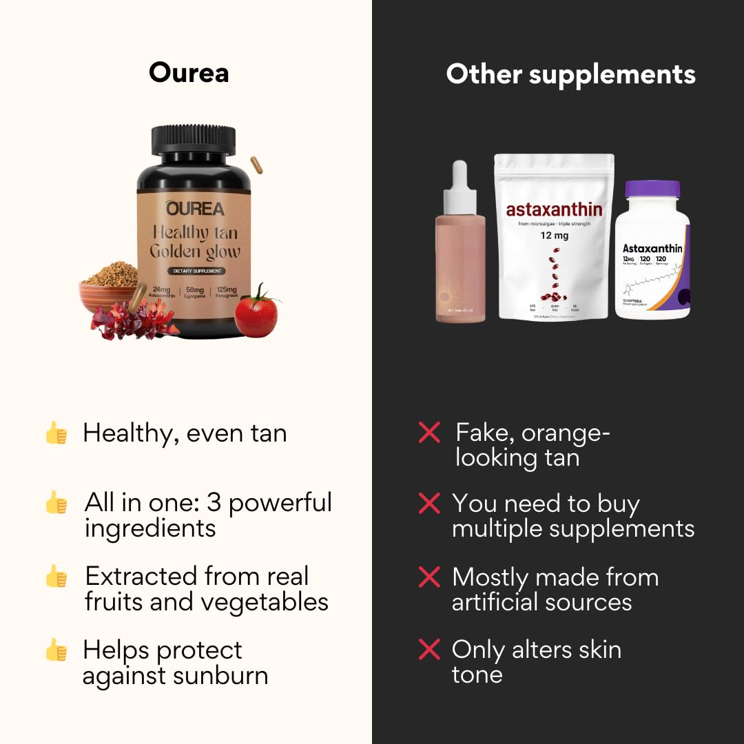 Ourea Carotenoid Golden Glow wellness routine image emphasizing skin glow and vitality.